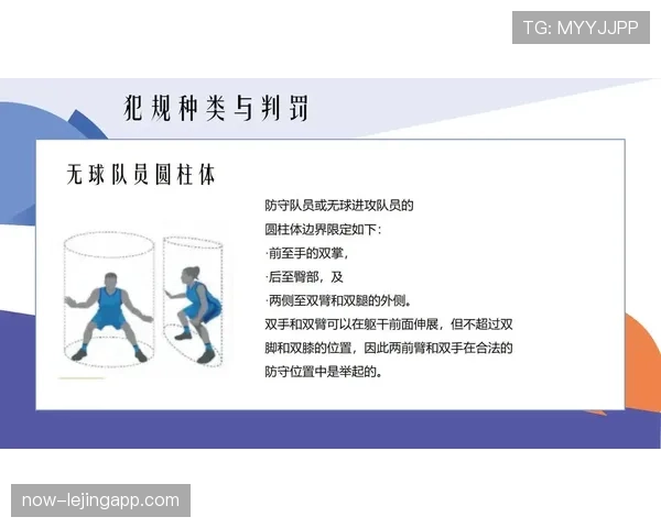 什么是双方犯规，篮球比赛出现这种情况该如何判罚和处理？