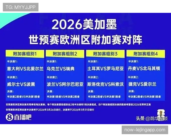 2026世界杯最新晋级标准详解